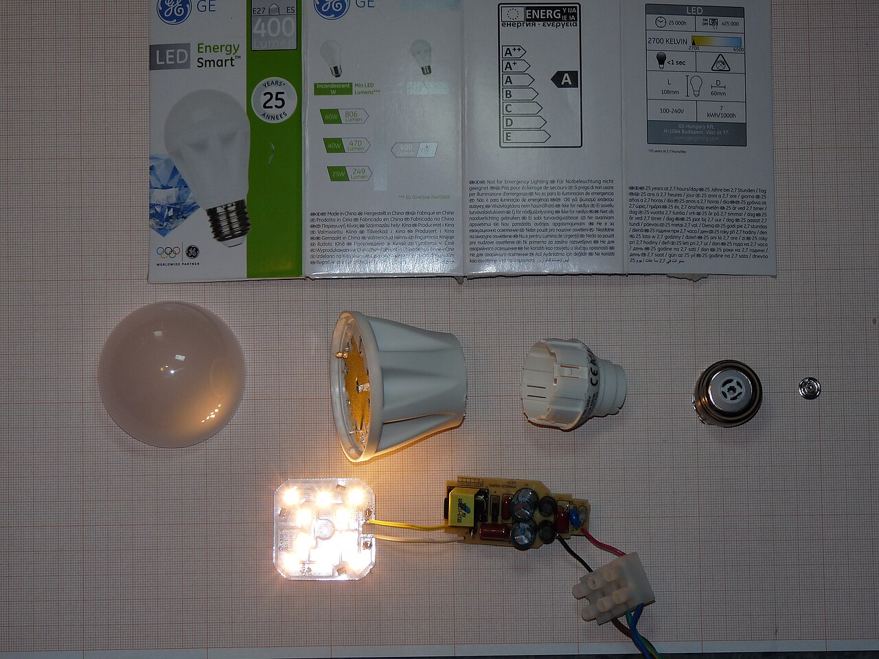 Iluminación inteligente paso a paso: cómo automatizar las luces de tu casa sin obra